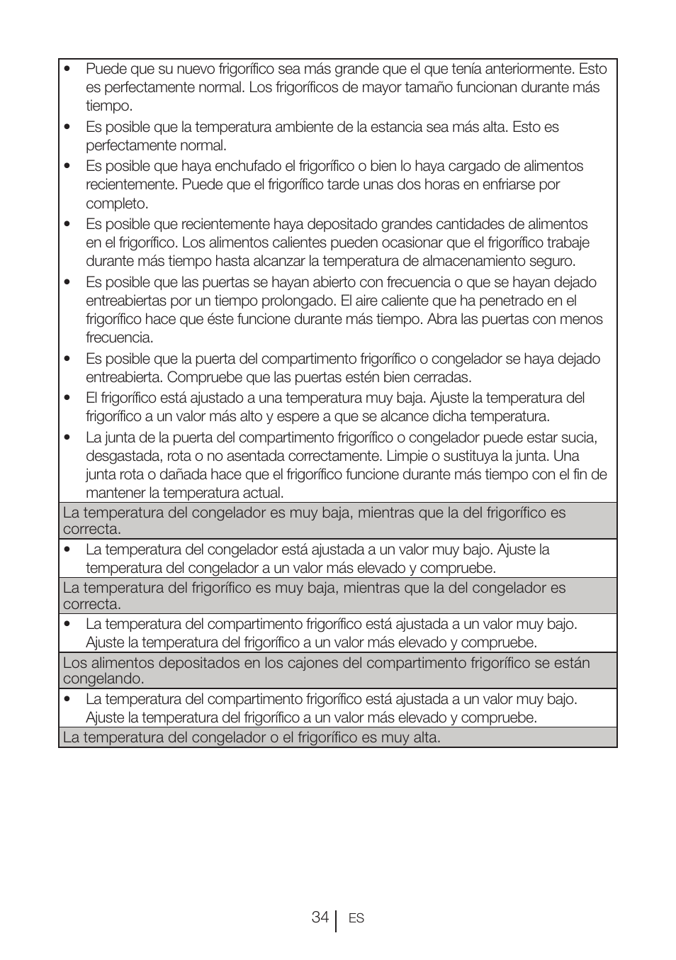 Blomberg KWD 9440 X A+ User Manual | Page 456 / 601