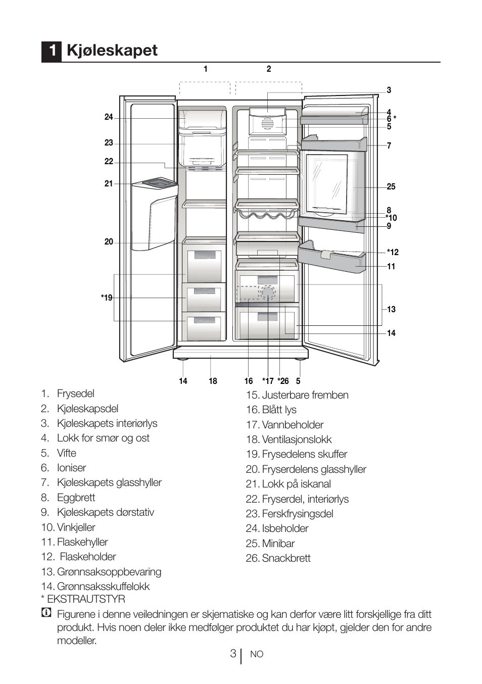 1kjøleskapet | Blomberg KWD 9440 X A+ User Manual | Page 461 / 601