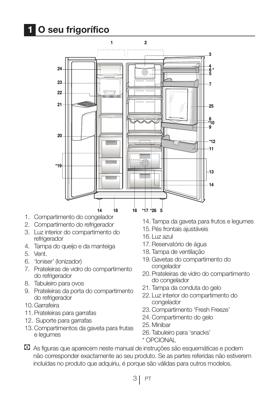 1o seu frigorífico | Blomberg KWD 9440 X A+ User Manual | Page 496 / 601