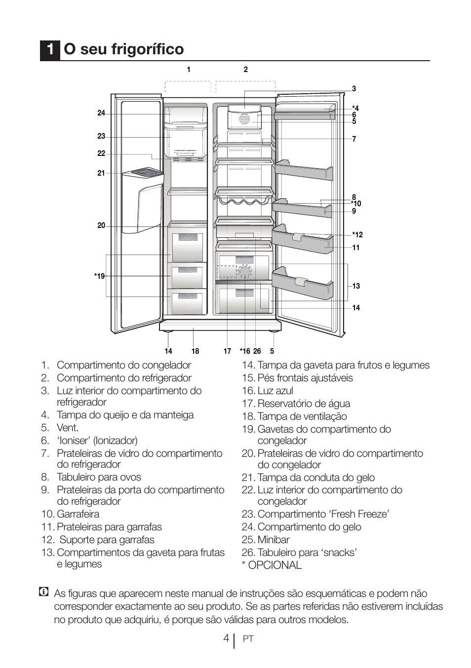 1o seu frigorífico | Blomberg KWD 9440 X A+ User Manual | Page 497 / 601