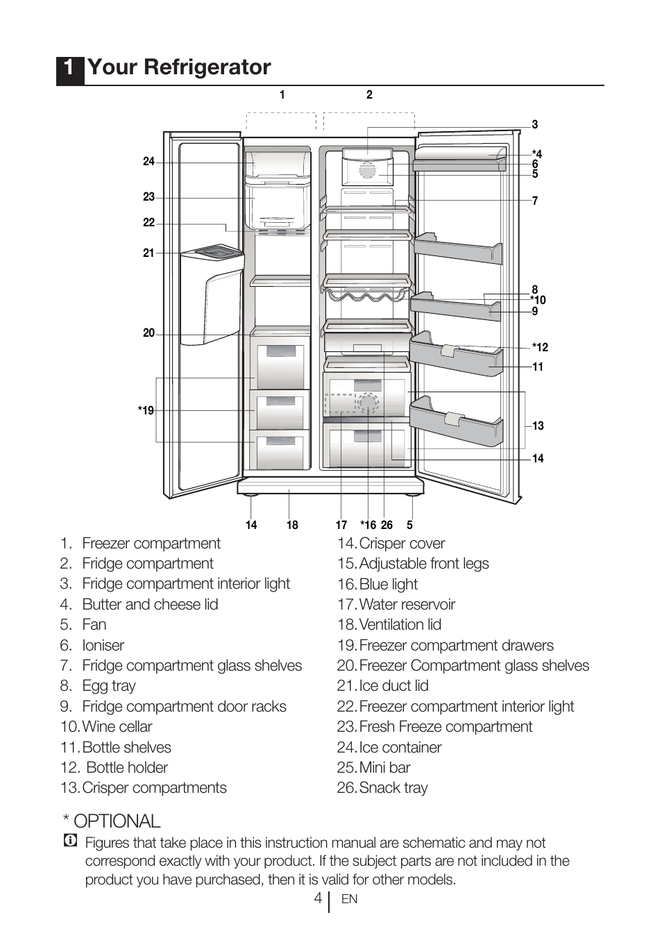 1your refrigerator, Optional c | Blomberg KWD 9440 X A+ User Manual | Page 5 / 601