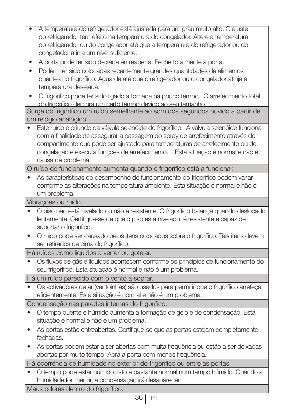 Blomberg KWD 9440 X A+ User Manual | Page 529 / 601