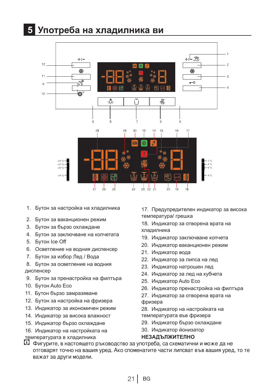 5употреба на хладилника ви | Blomberg KWD 9440 X A+ User Manual | Page 551 / 601