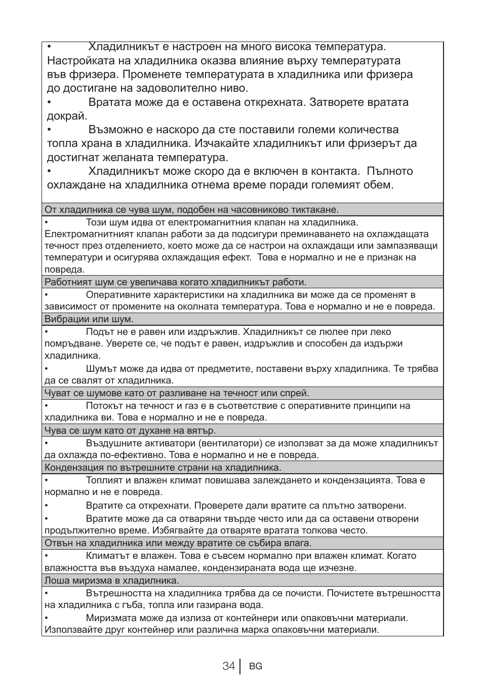 Blomberg KWD 9440 X A+ User Manual | Page 564 / 601