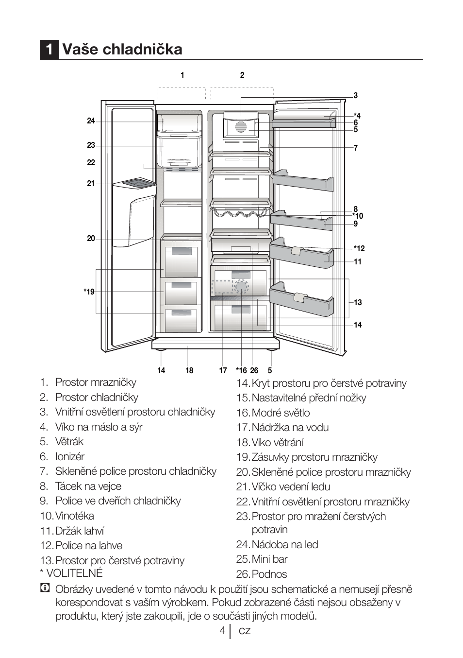 1vaše chladnička | Blomberg KWD 9440 X A+ User Manual | Page 569 / 601