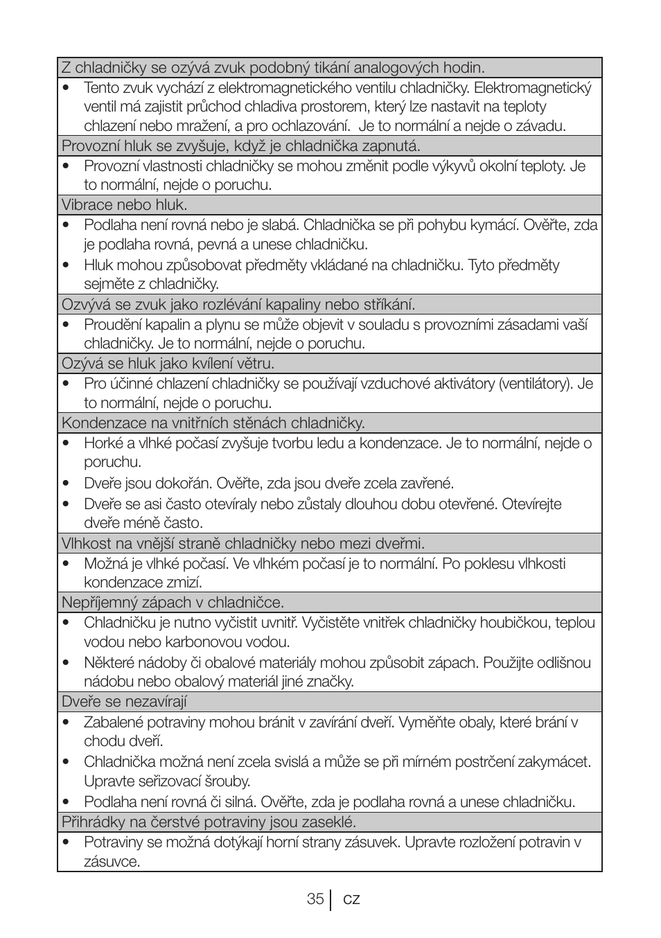 Blomberg KWD 9440 X A+ User Manual | Page 600 / 601