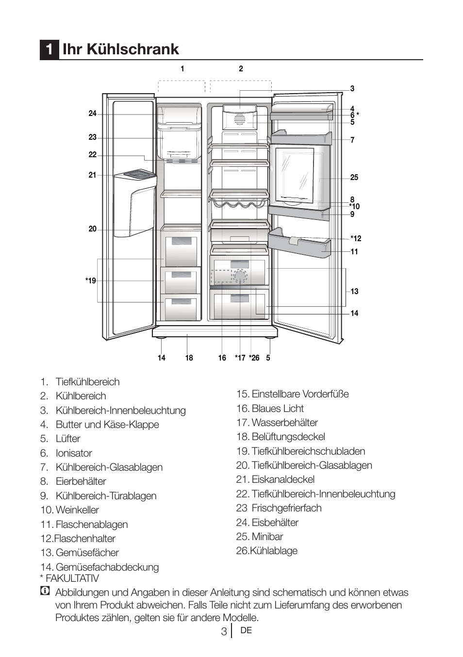 1ihr kühlschrank | Blomberg KWD 9440 X A+ User Manual | Page 77 / 601