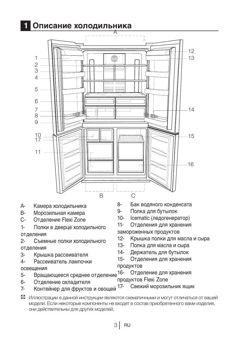 1описание холодильника | Blomberg KQD 1250 X A++ User Manual | Page 119 / 358