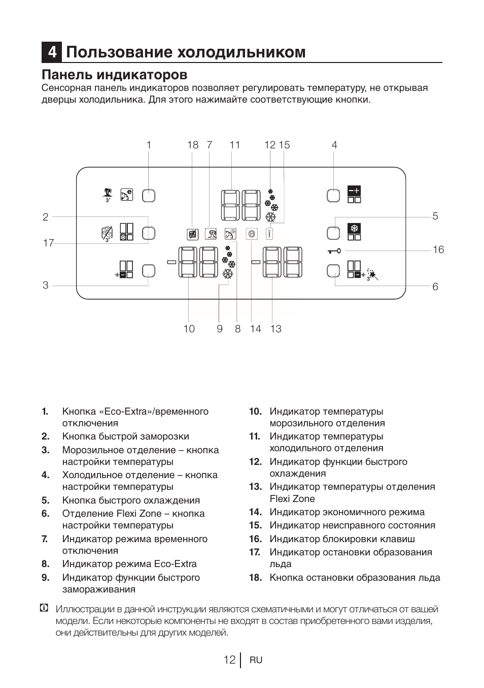 4пользование холодильником, Панель индикаторов | Blomberg KQD 1250 X A++ User Manual | Page 128 / 358