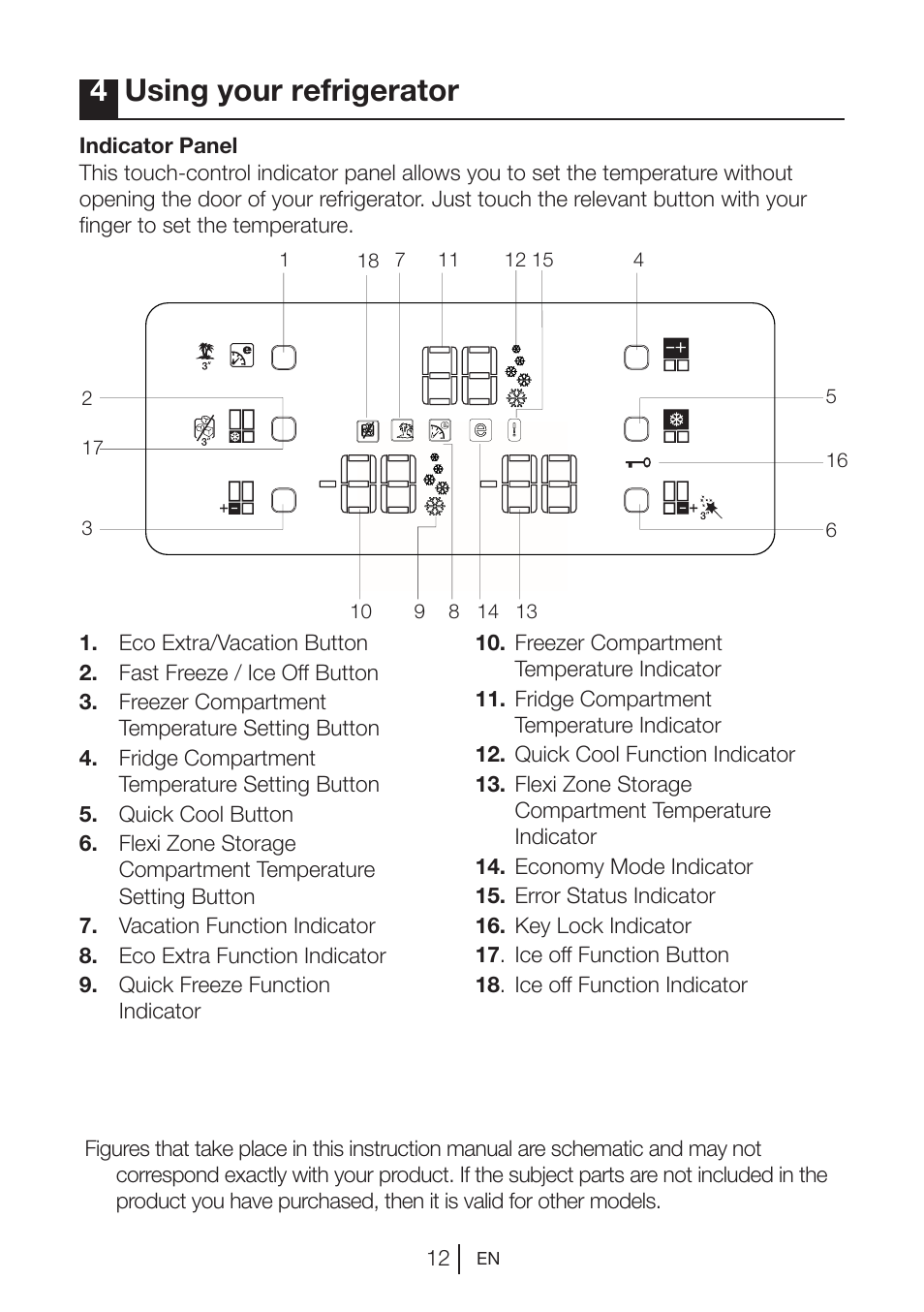 4using your refrigerator | Blomberg KQD 1250 X A++ User Manual | Page 13 / 358