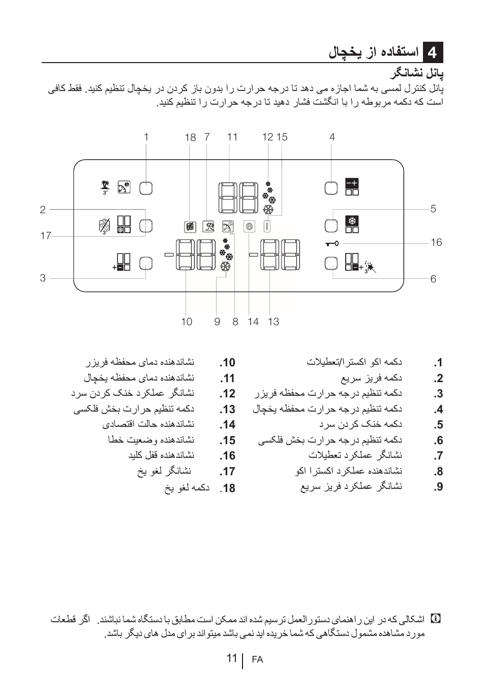 لاچخی زا هدافتسا 4, رگناشن لناپ | Blomberg KQD 1250 X A++ User Manual | Page 171 / 358