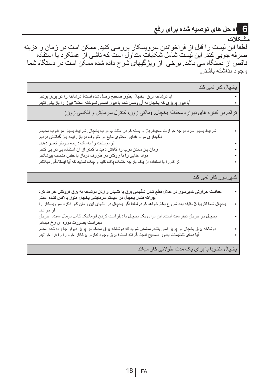 عفر یارب هدش هیصوت یاه لح هار | Blomberg KQD 1250 X A++ User Manual | Page 178 / 358