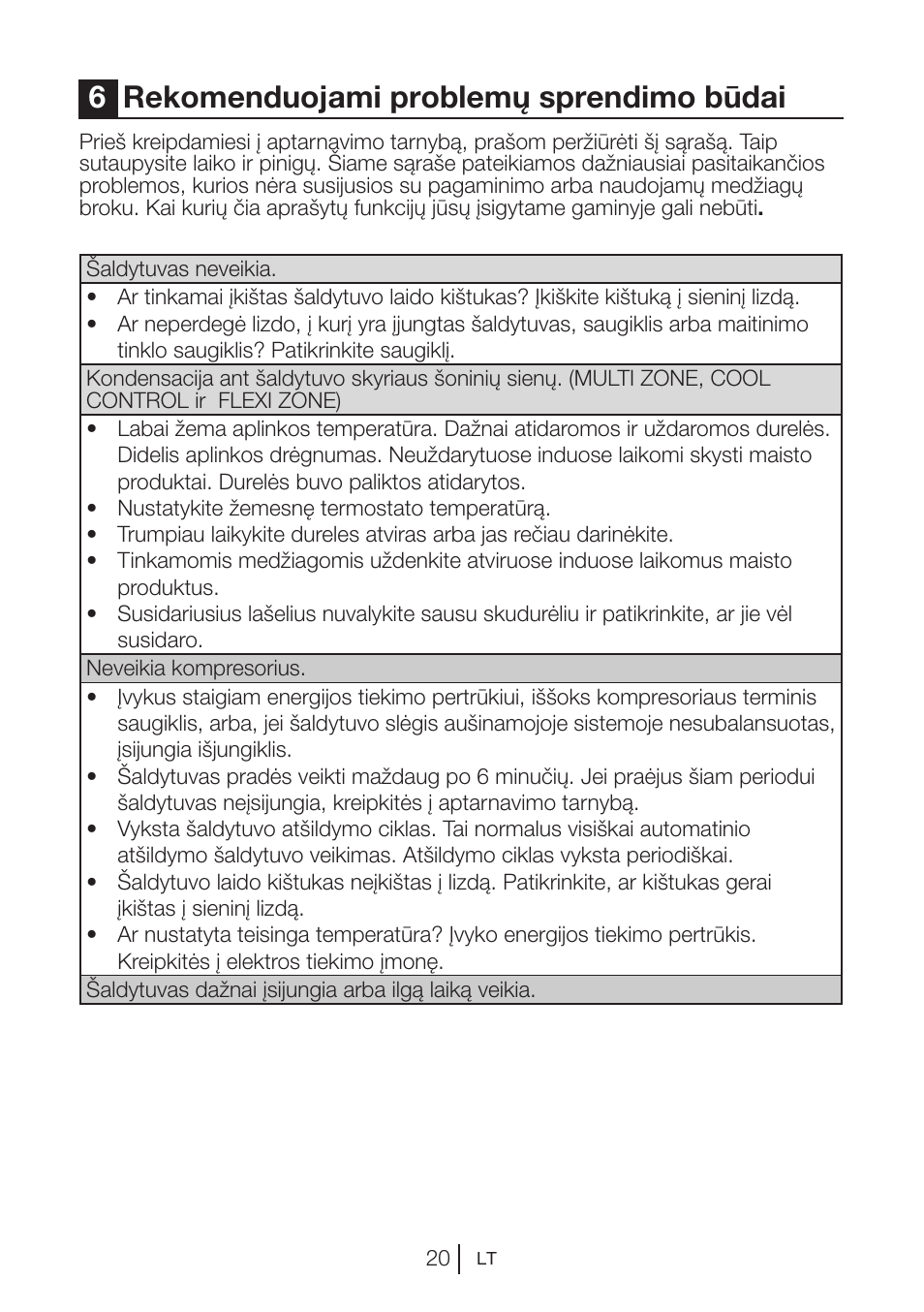 6rekomenduojami problemų sprendimo būdai | Blomberg KQD 1250 X A++ User Manual | Page 200 / 358
