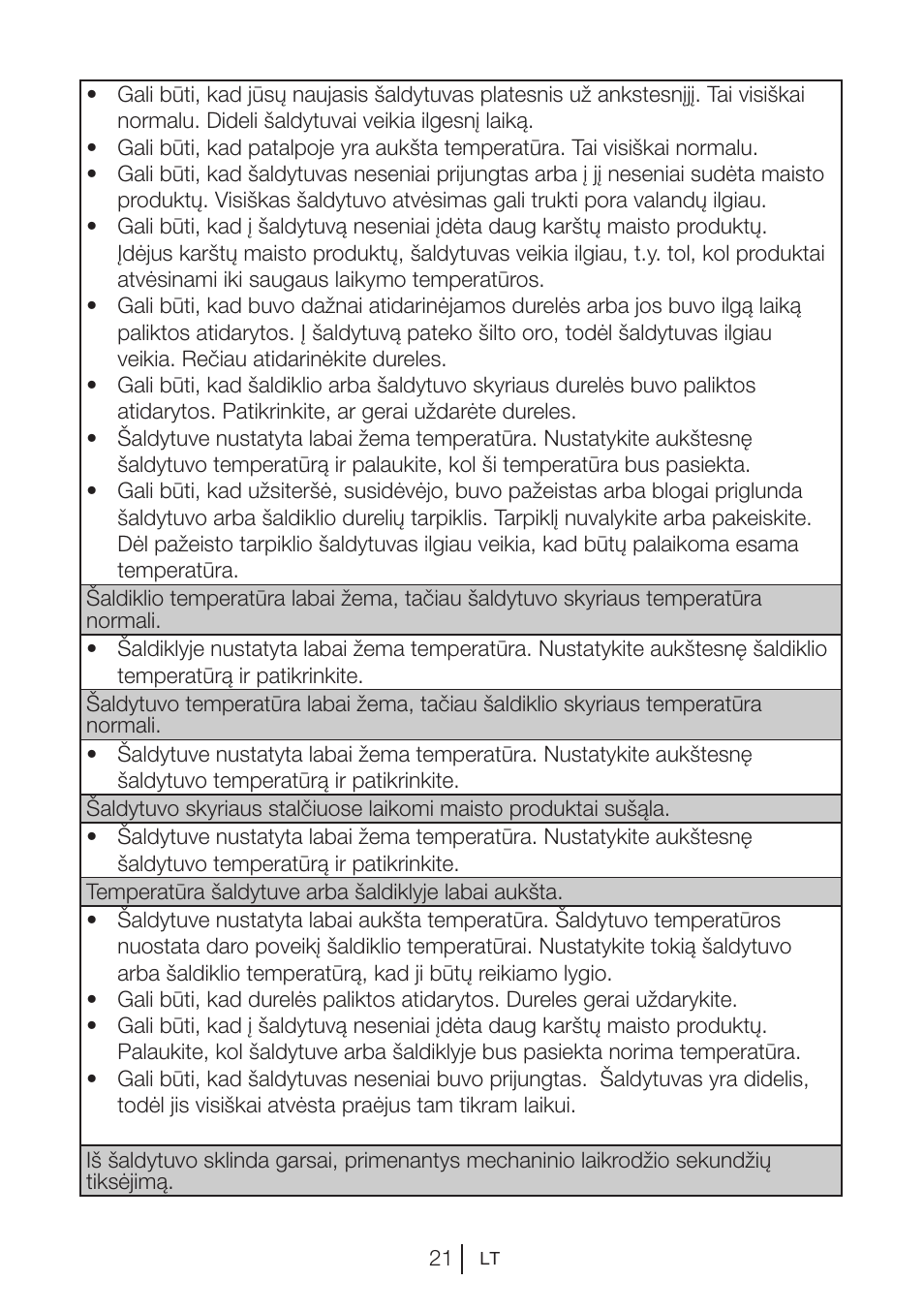 Blomberg KQD 1250 X A++ User Manual | Page 201 / 358