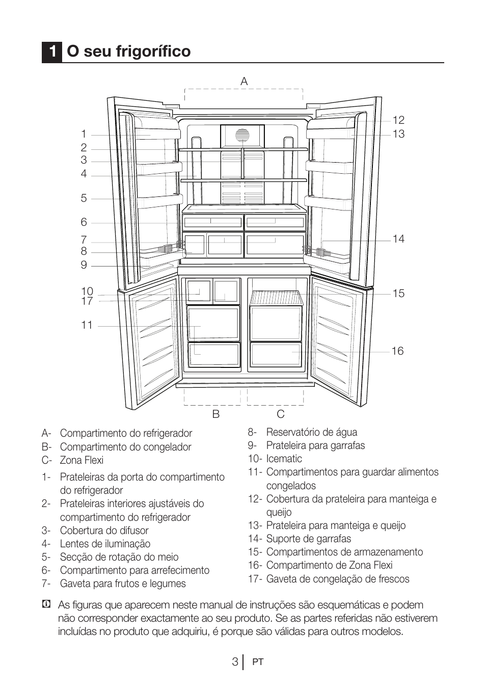 1o seu frigorífico | Blomberg KQD 1250 X A++ User Manual | Page 205 / 358