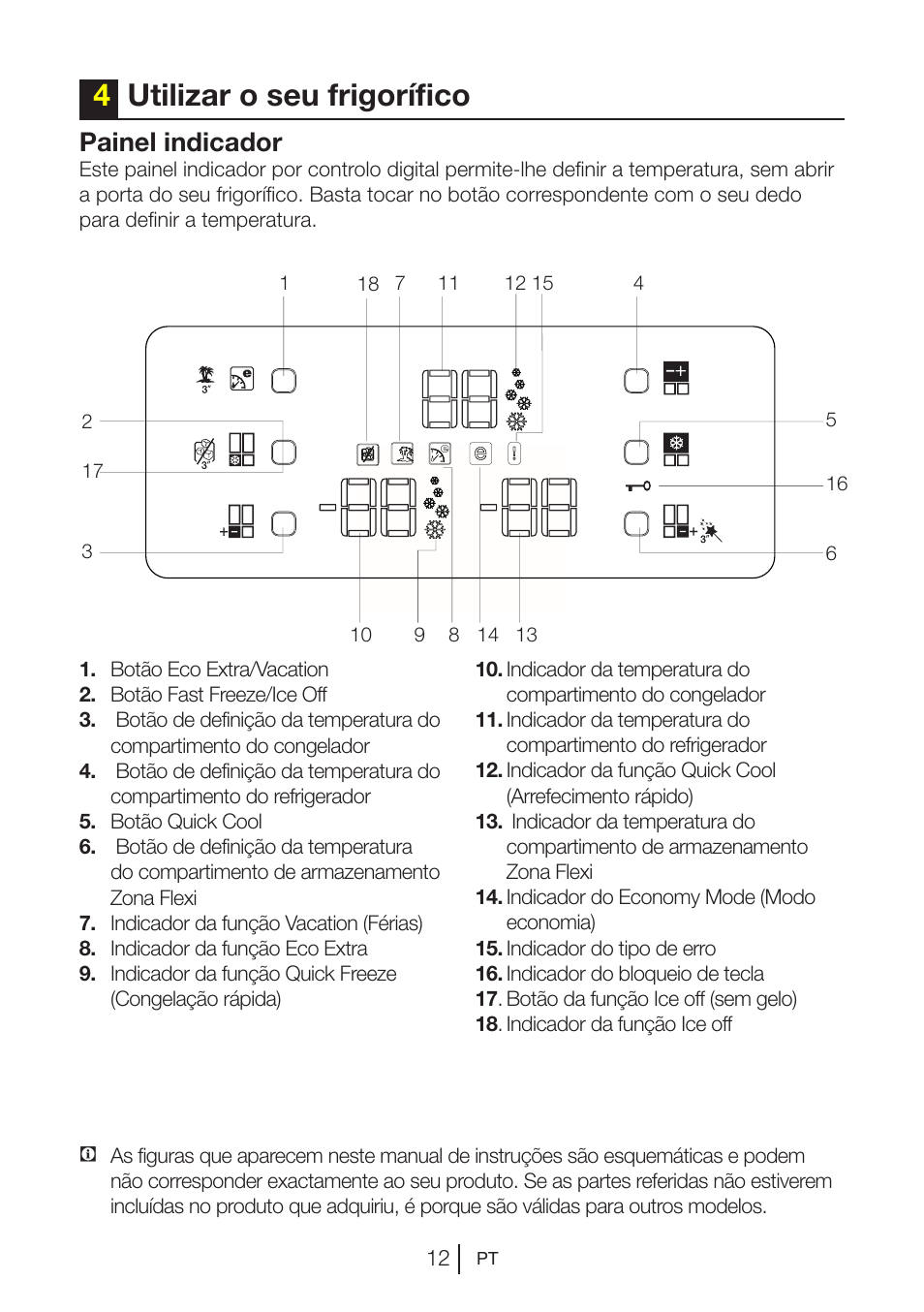 4utilizar o seu frigorífico, Painel indicador | Blomberg KQD 1250 X A++ User Manual | Page 214 / 358