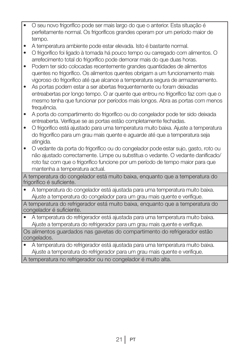 Blomberg KQD 1250 X A++ User Manual | Page 223 / 358