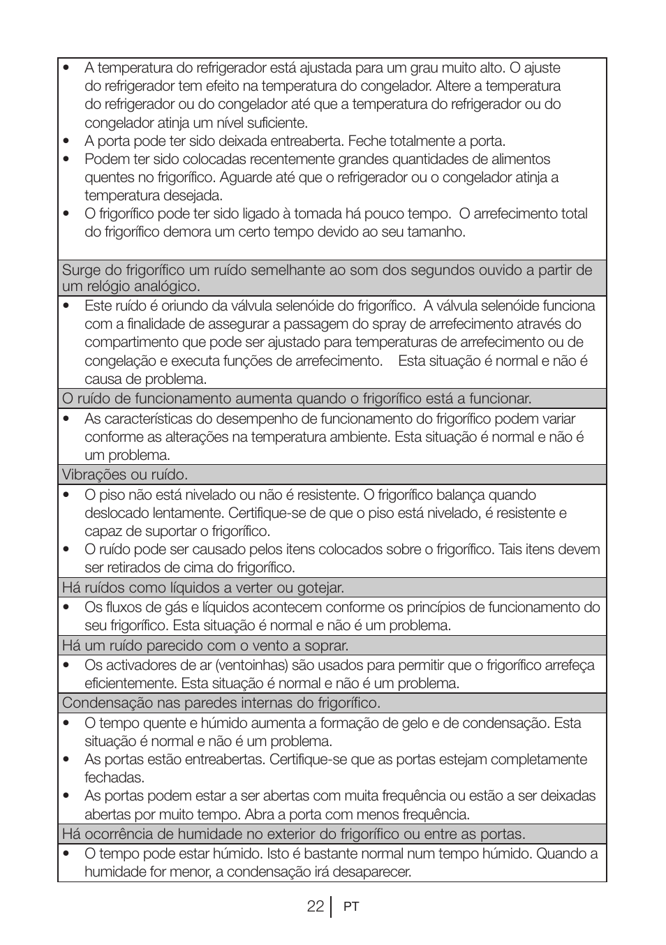 Blomberg KQD 1250 X A++ User Manual | Page 224 / 358