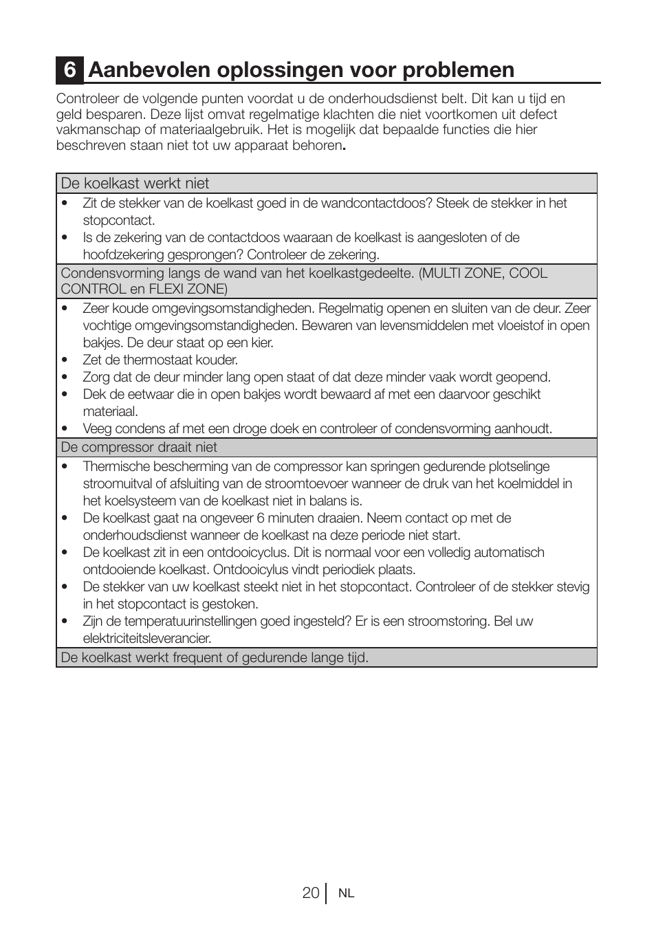 6aanbevolen oplossingen voor problemen | Blomberg KQD 1250 X A++ User Manual | Page 245 / 358