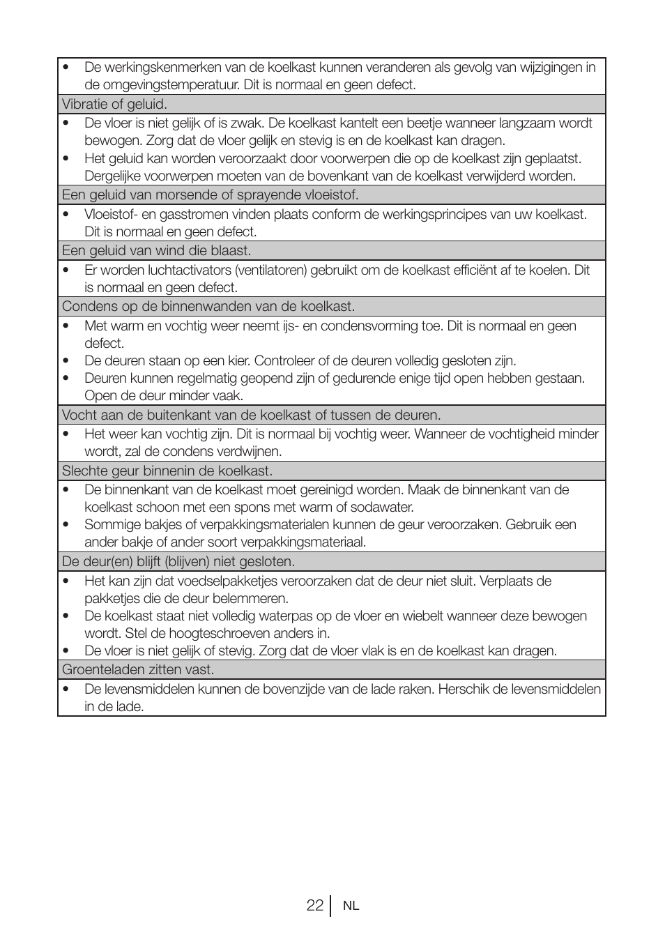 Blomberg KQD 1250 X A++ User Manual | Page 247 / 358