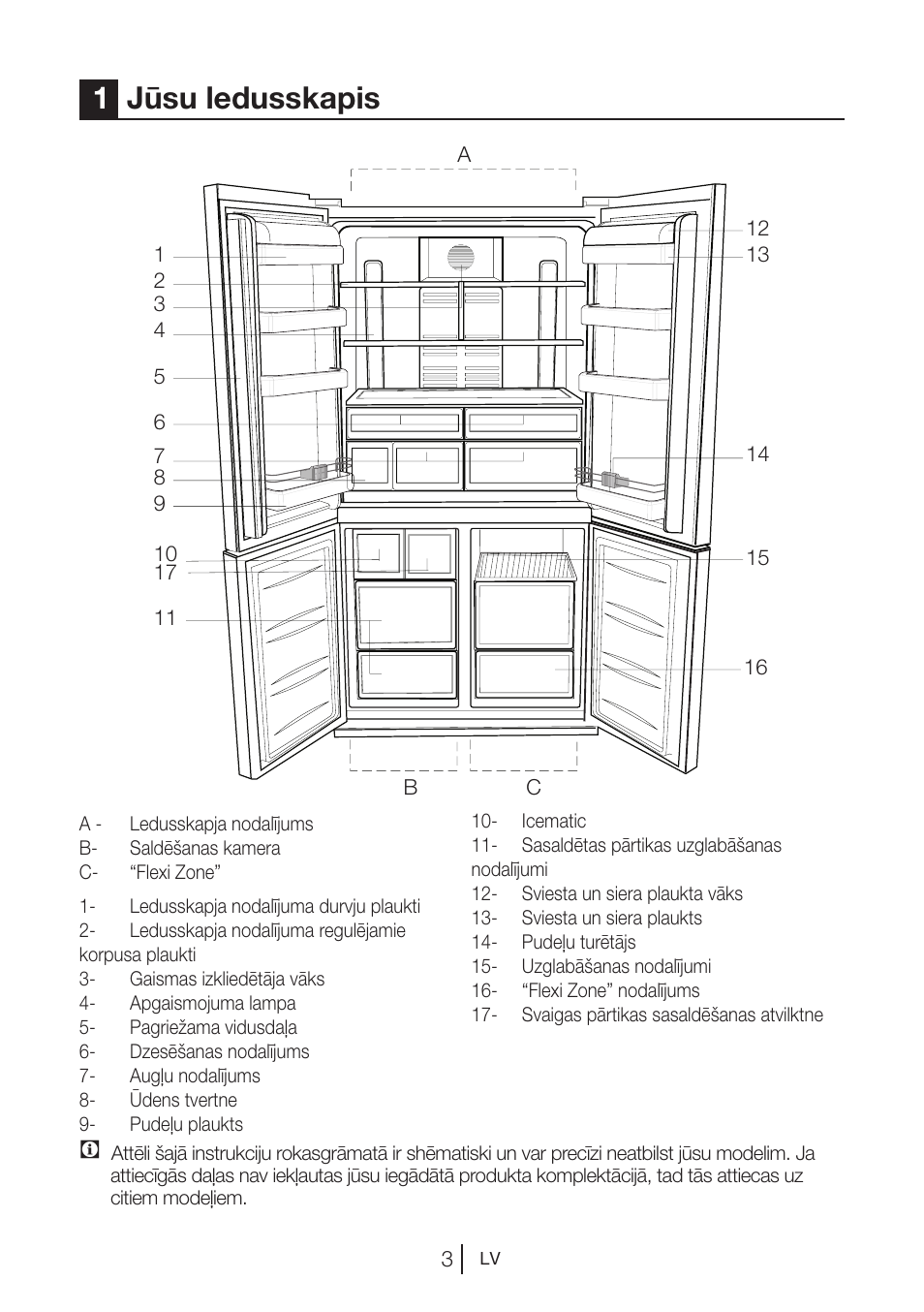 1jūsu ledusskapis | Blomberg KQD 1250 X A++ User Manual | Page 250 / 358