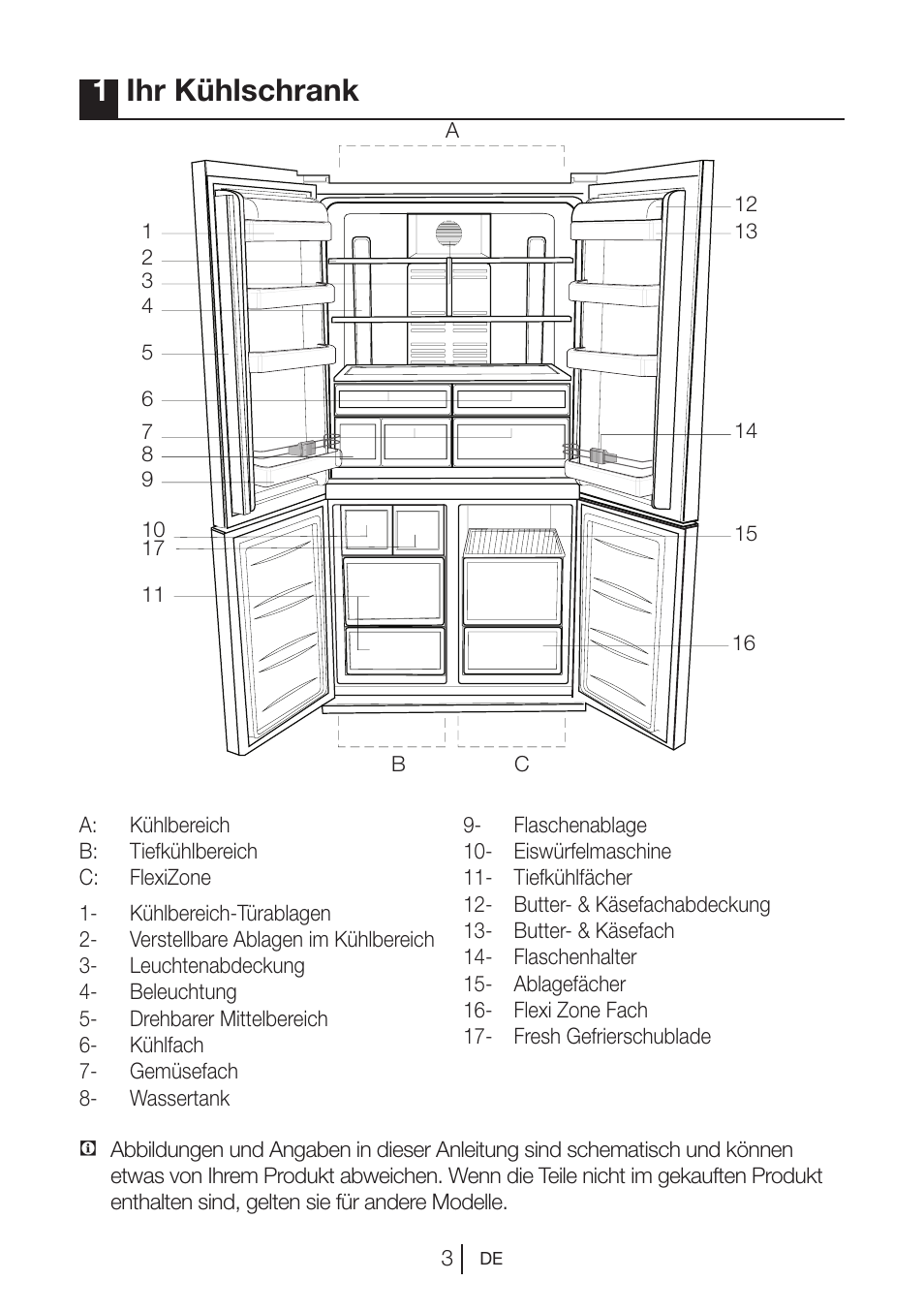 1ihr kühlschrank | Blomberg KQD 1250 X A++ User Manual | Page 26 / 358