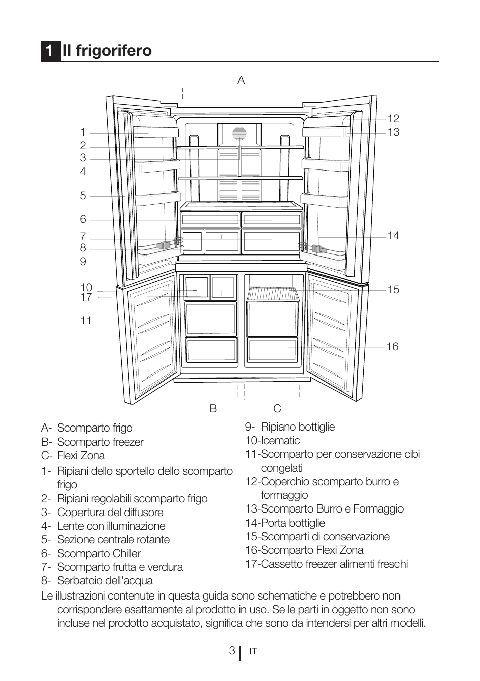 1il frigorifero | Blomberg KQD 1250 X A++ User Manual | Page 271 / 358