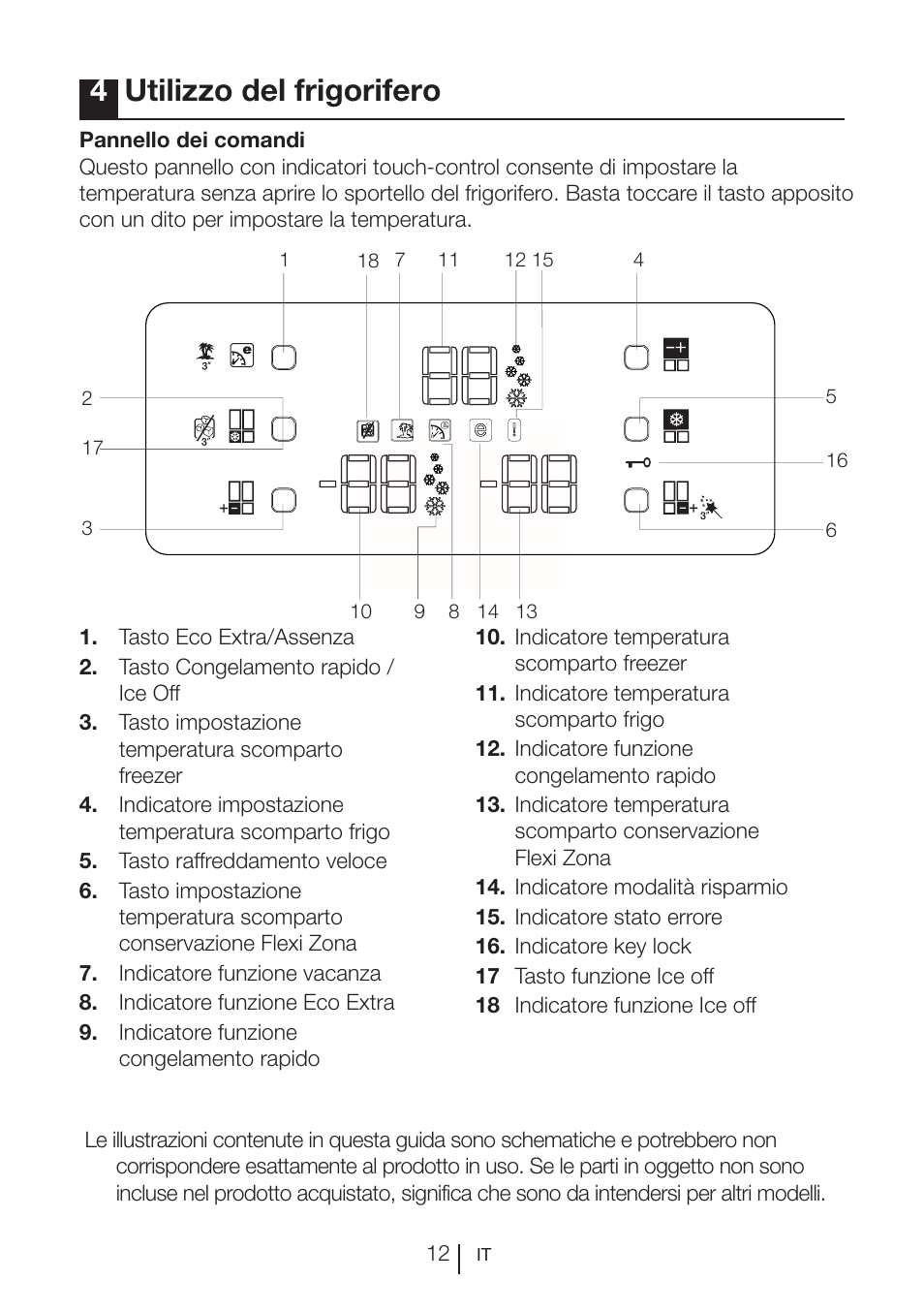 4utilizzo del frigorifero | Blomberg KQD 1250 X A++ User Manual | Page 280 / 358
