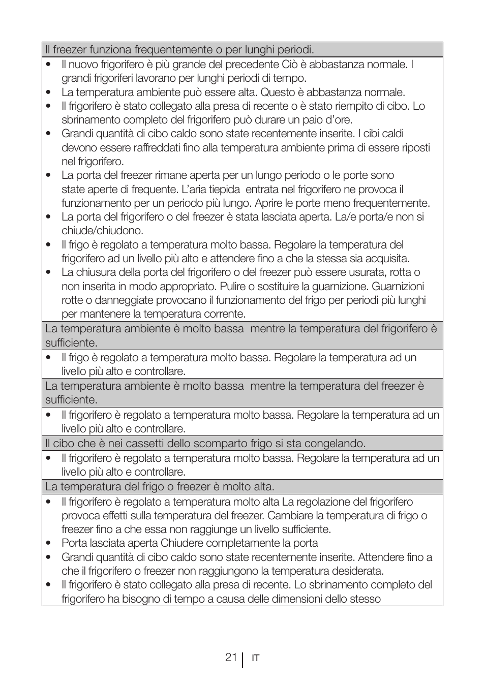 Blomberg KQD 1250 X A++ User Manual | Page 289 / 358