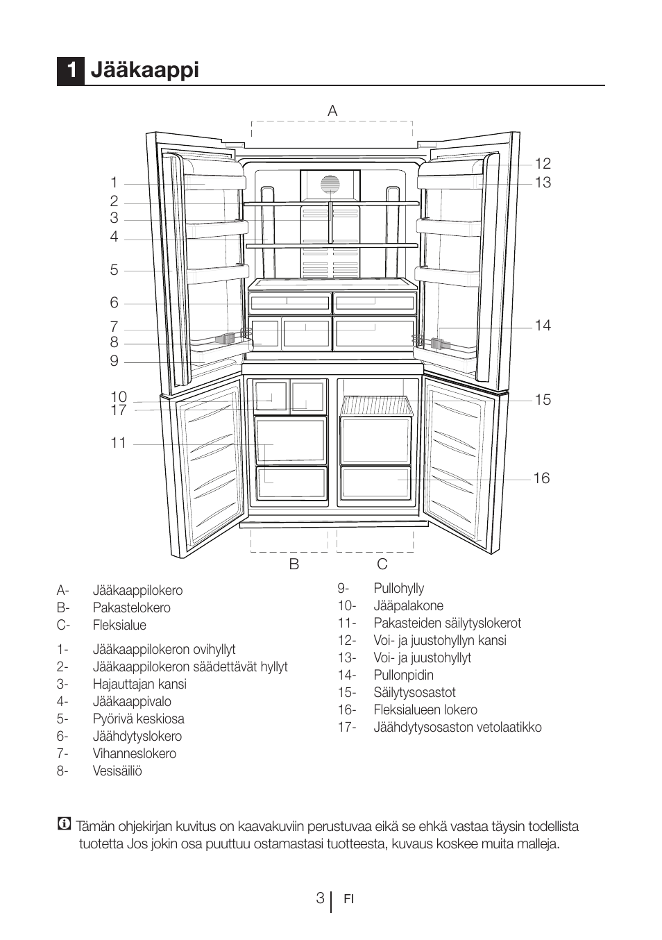 1jääkaappi | Blomberg KQD 1250 X A++ User Manual | Page 294 / 358