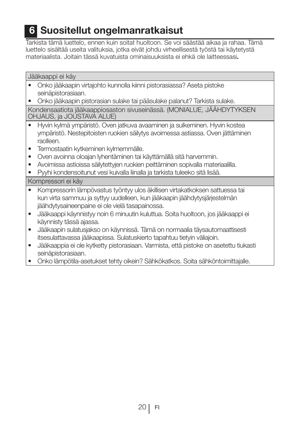 6suositellut ongelmanratkaisut | Blomberg KQD 1250 X A++ User Manual | Page 311 / 358