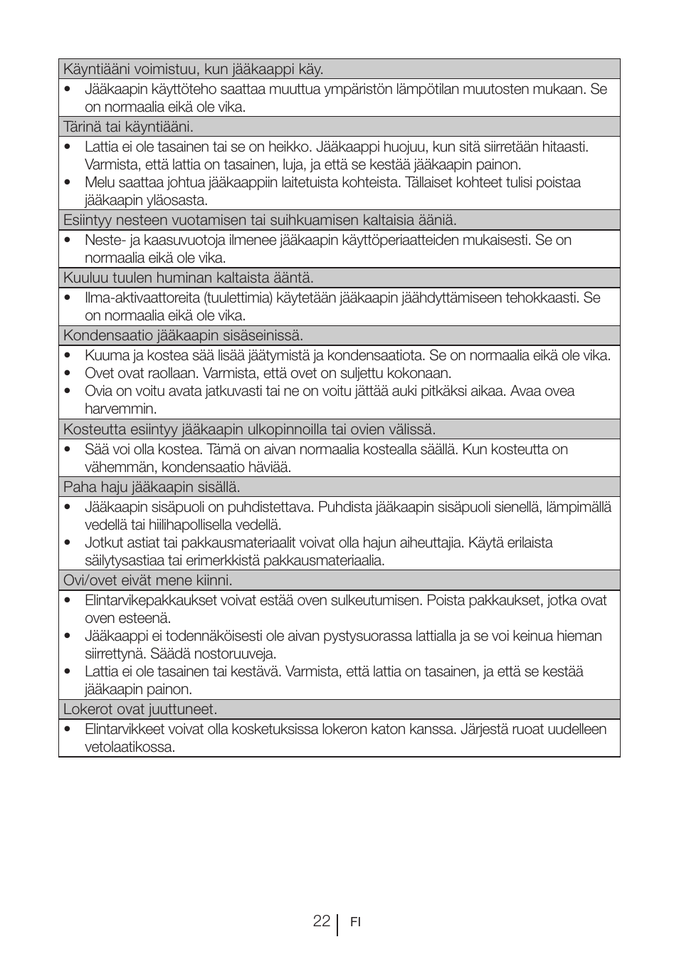 Blomberg KQD 1250 X A++ User Manual | Page 313 / 358