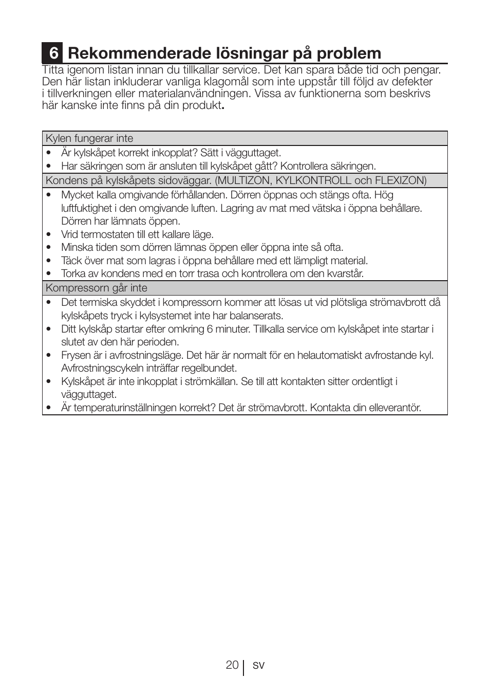 6rekommenderade lösningar på problem | Blomberg KQD 1250 X A++ User Manual | Page 333 / 358