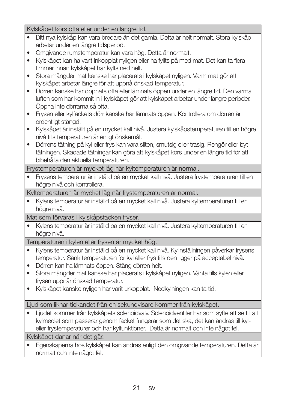 Blomberg KQD 1250 X A++ User Manual | Page 334 / 358