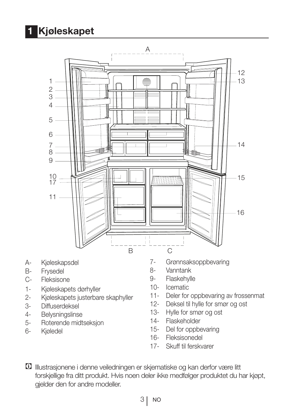 1kjøleskapet | Blomberg KQD 1250 X A++ User Manual | Page 338 / 358