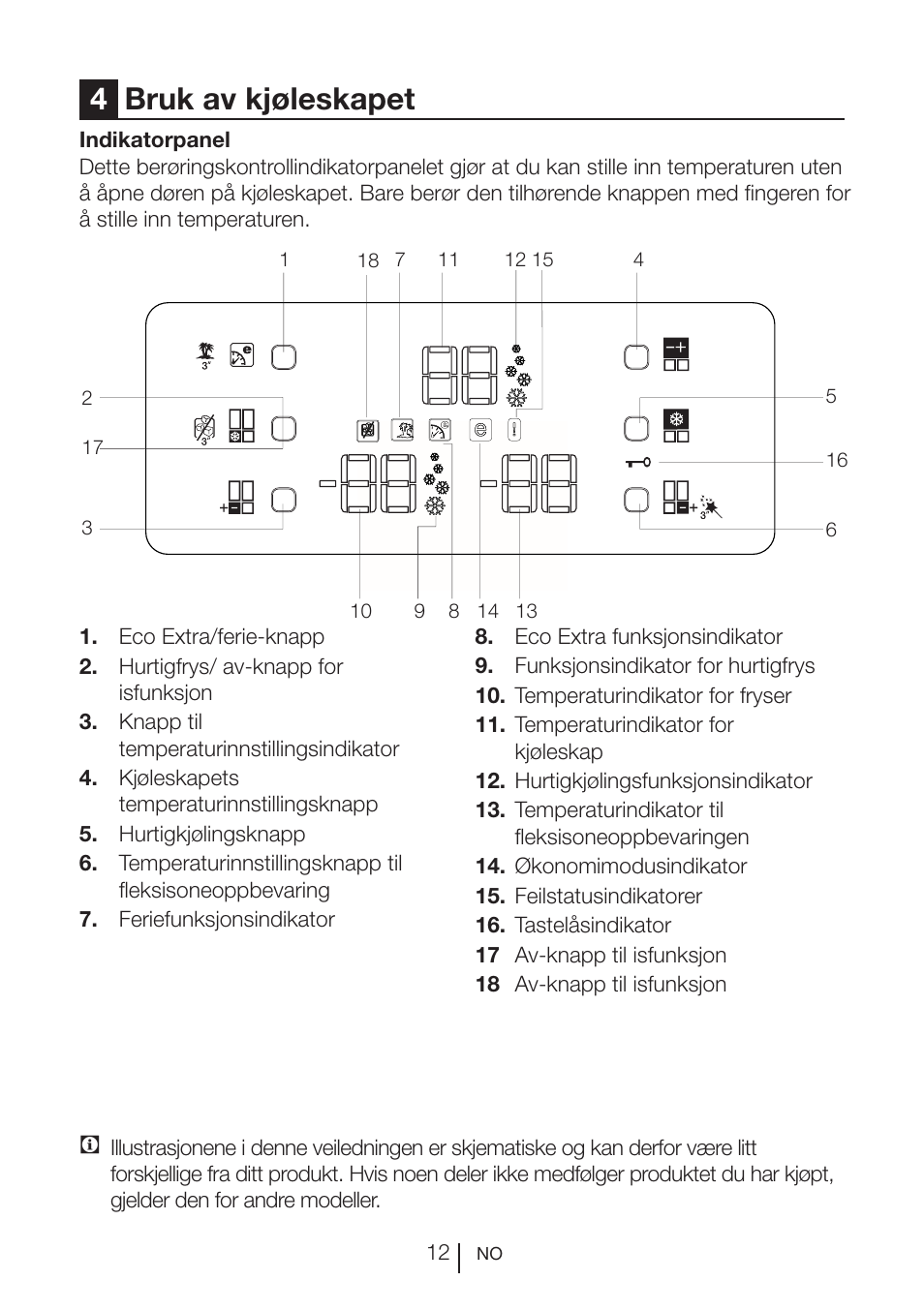 4bruk av kjøleskapet | Blomberg KQD 1250 X A++ User Manual | Page 347 / 358