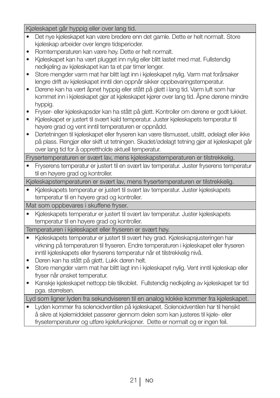 Blomberg KQD 1250 X A++ User Manual | Page 356 / 358