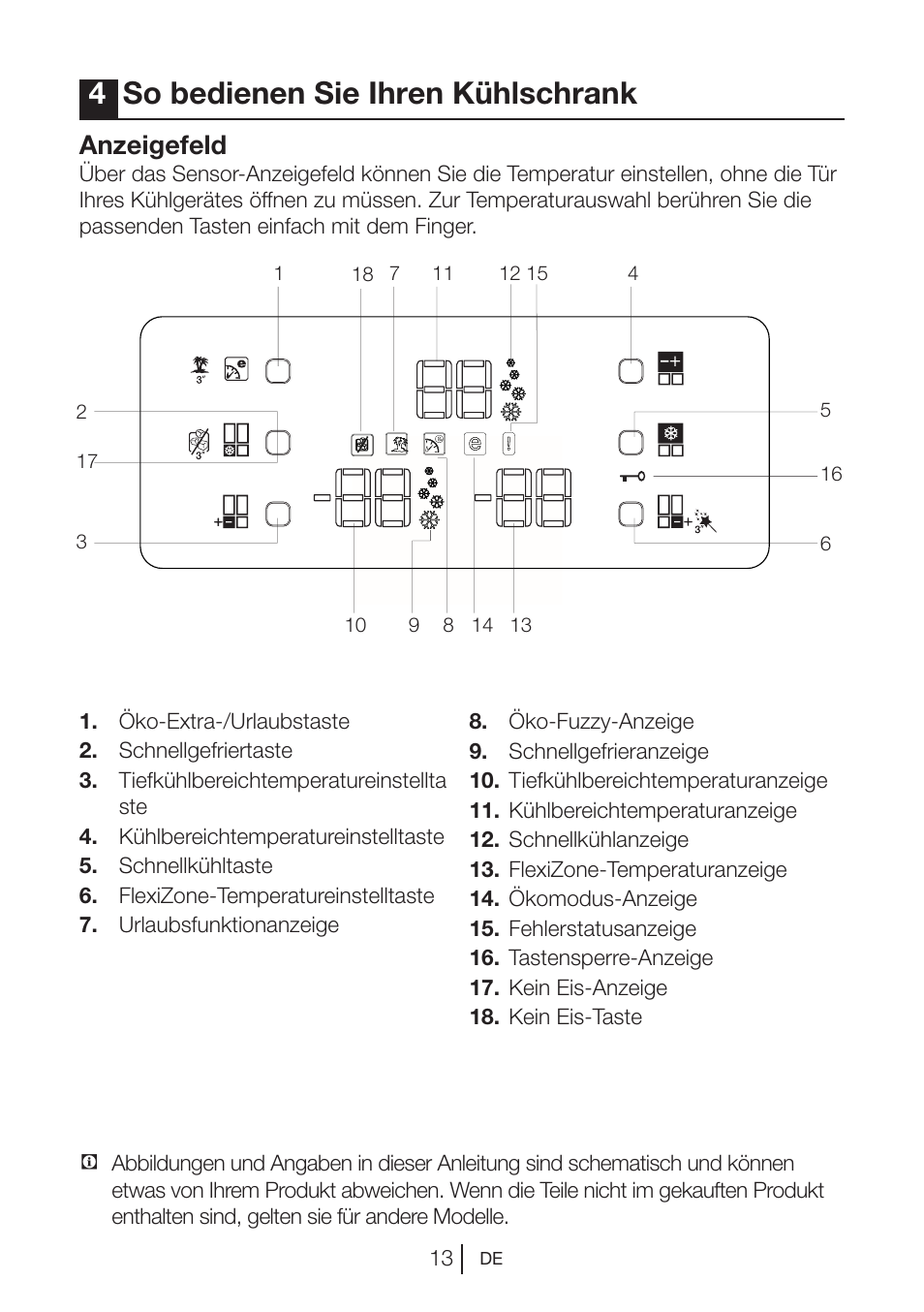 4so bedienen sie ihren kühlschrank, Anzeigefeld | Blomberg KQD 1250 X A++ User Manual | Page 36 / 358