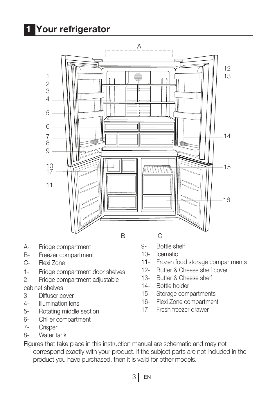 1your refrigerator | Blomberg KQD 1250 X A++ User Manual | Page 4 / 358