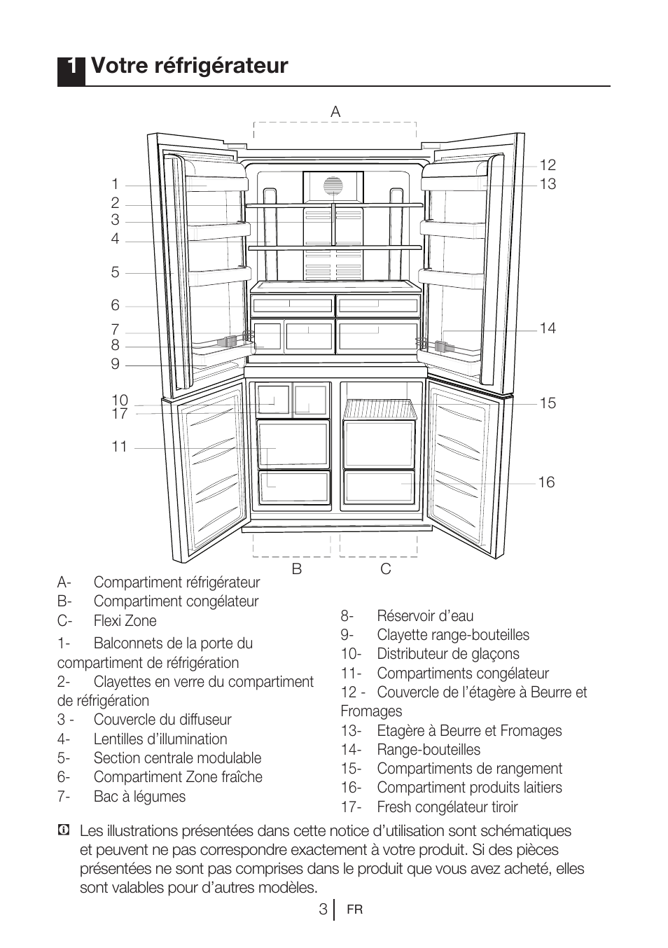 1votre réfrigérateur | Blomberg KQD 1250 X A++ User Manual | Page 50 / 358