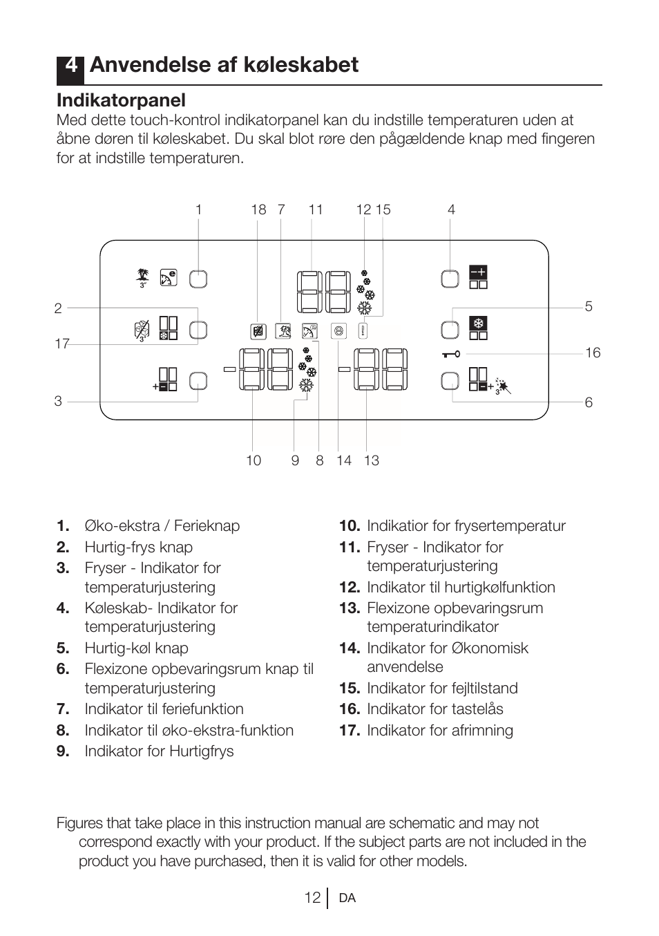 4anvendelse af køleskabet, Indikatorpanel | Blomberg KQD 1250 X A++ User Manual | Page 83 / 358