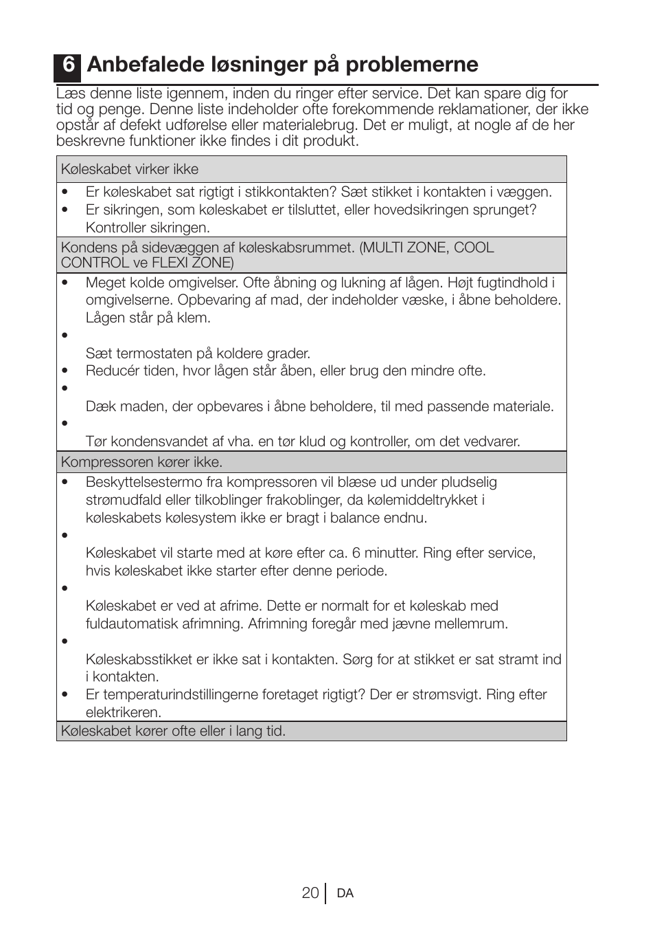 6anbefalede løsninger på problemerne | Blomberg KQD 1250 X A++ User Manual | Page 91 / 358