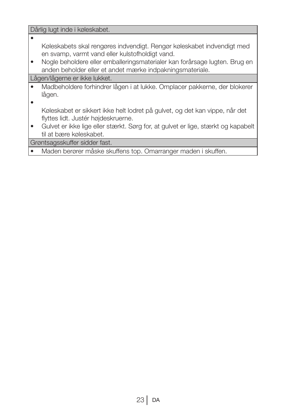Blomberg KQD 1250 X A++ User Manual | Page 94 / 358