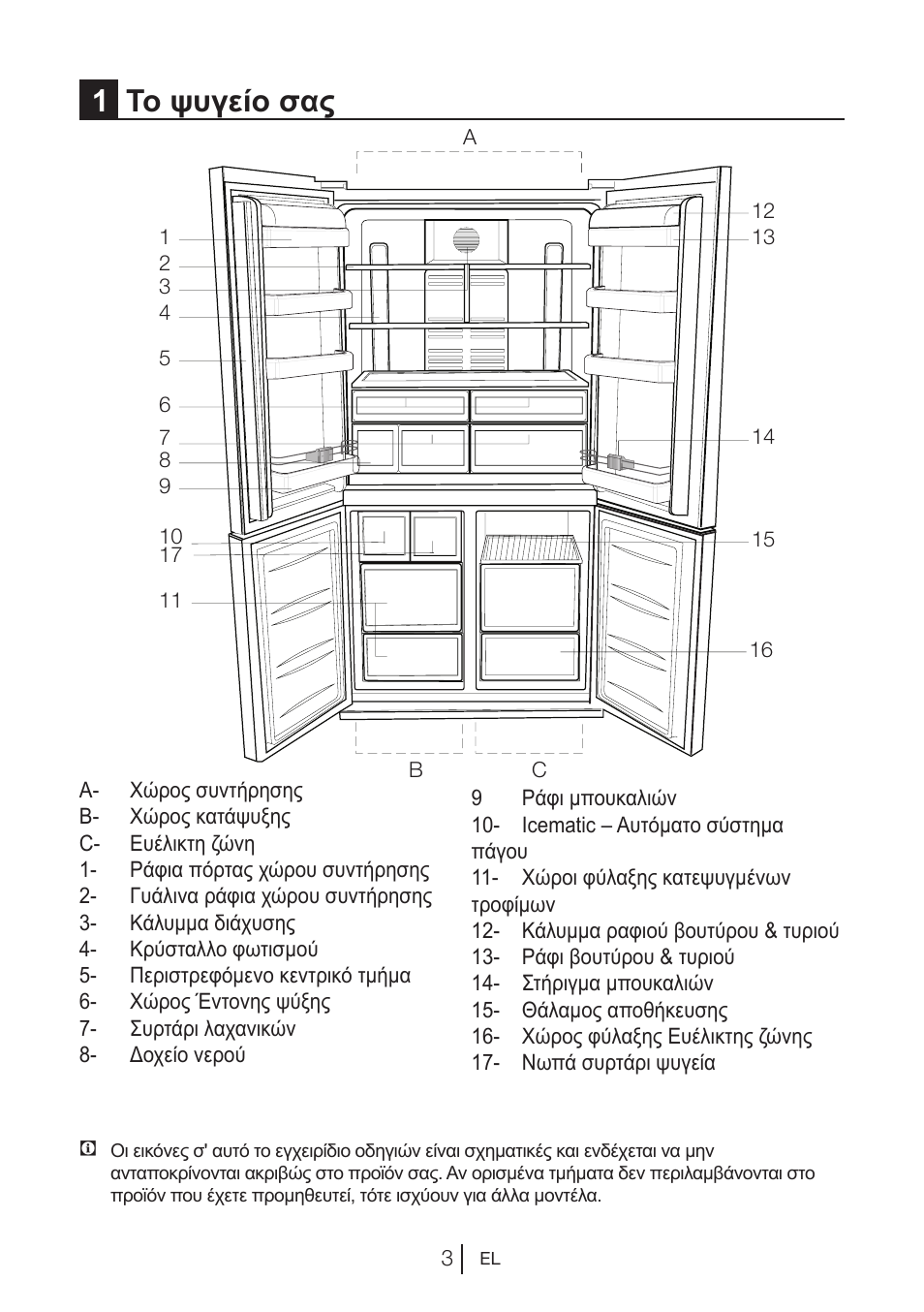 1το ψυγείο σας | Blomberg KQD 1250 X A++ User Manual | Page 97 / 358