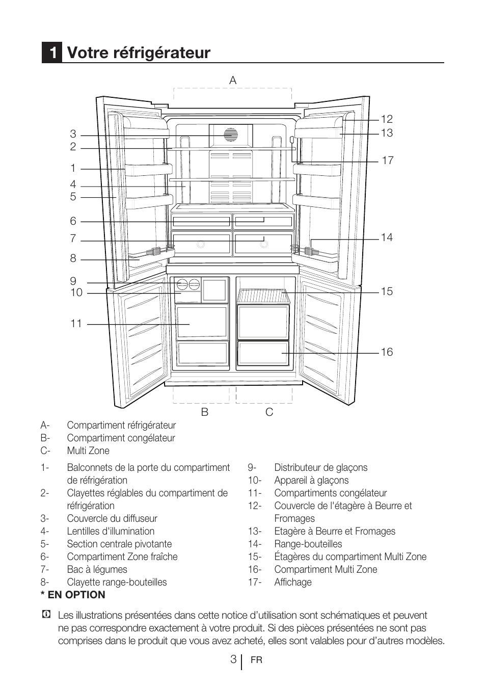 1votre réfrigérateur | Blomberg KQE 1010 X User Manual | Page 24 / 84