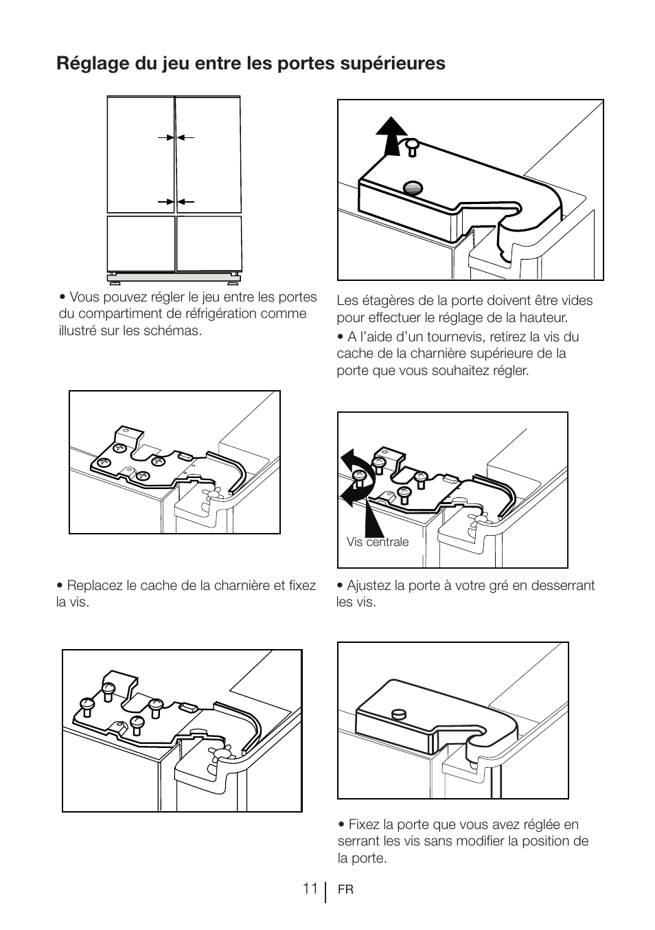 Réglage du jeu entre les portes supérieures | Blomberg KQE 1010 X User Manual | Page 32 / 84
