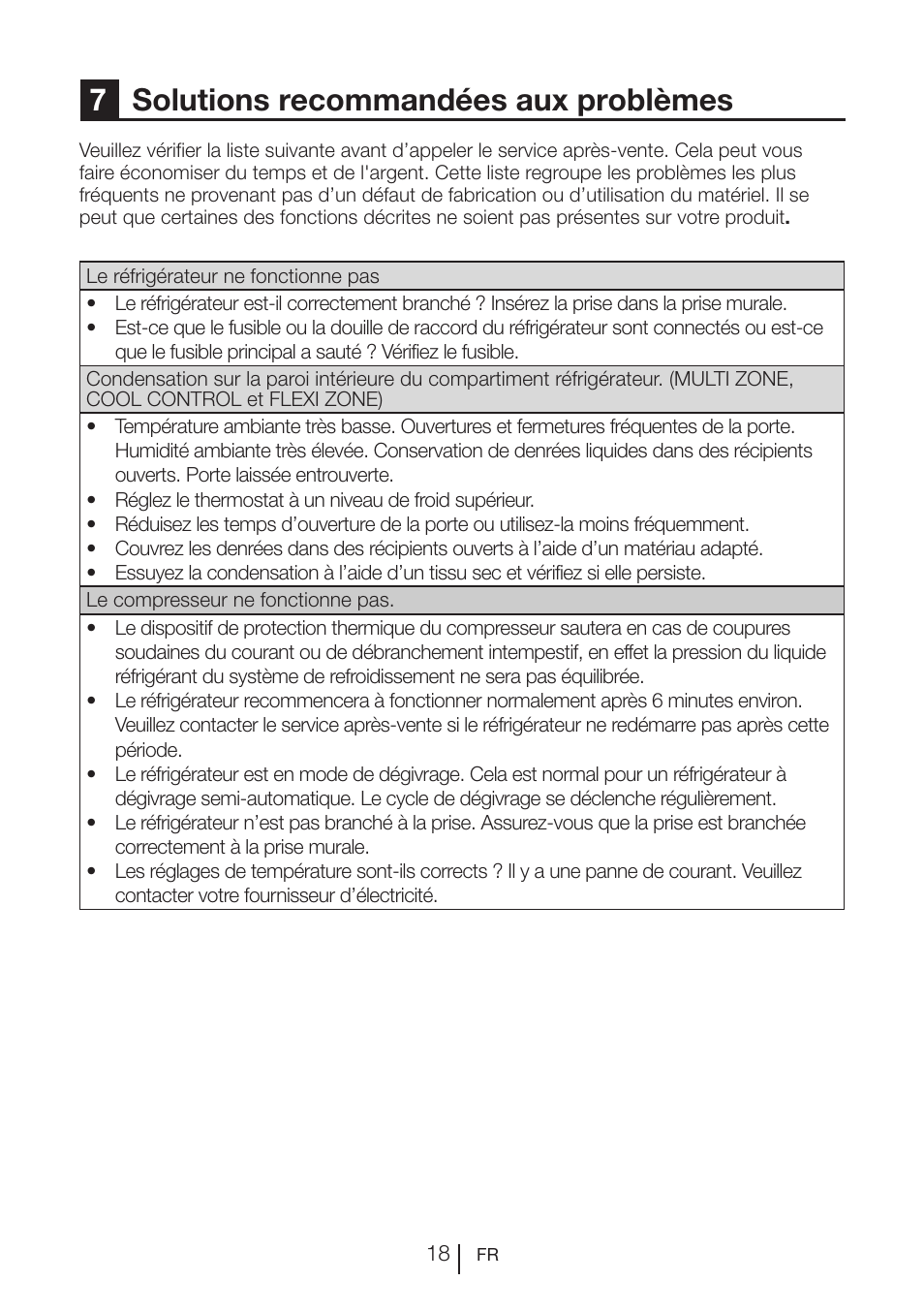 7solutions recommandées aux problèmes | Blomberg KQE 1010 X User Manual | Page 39 / 84