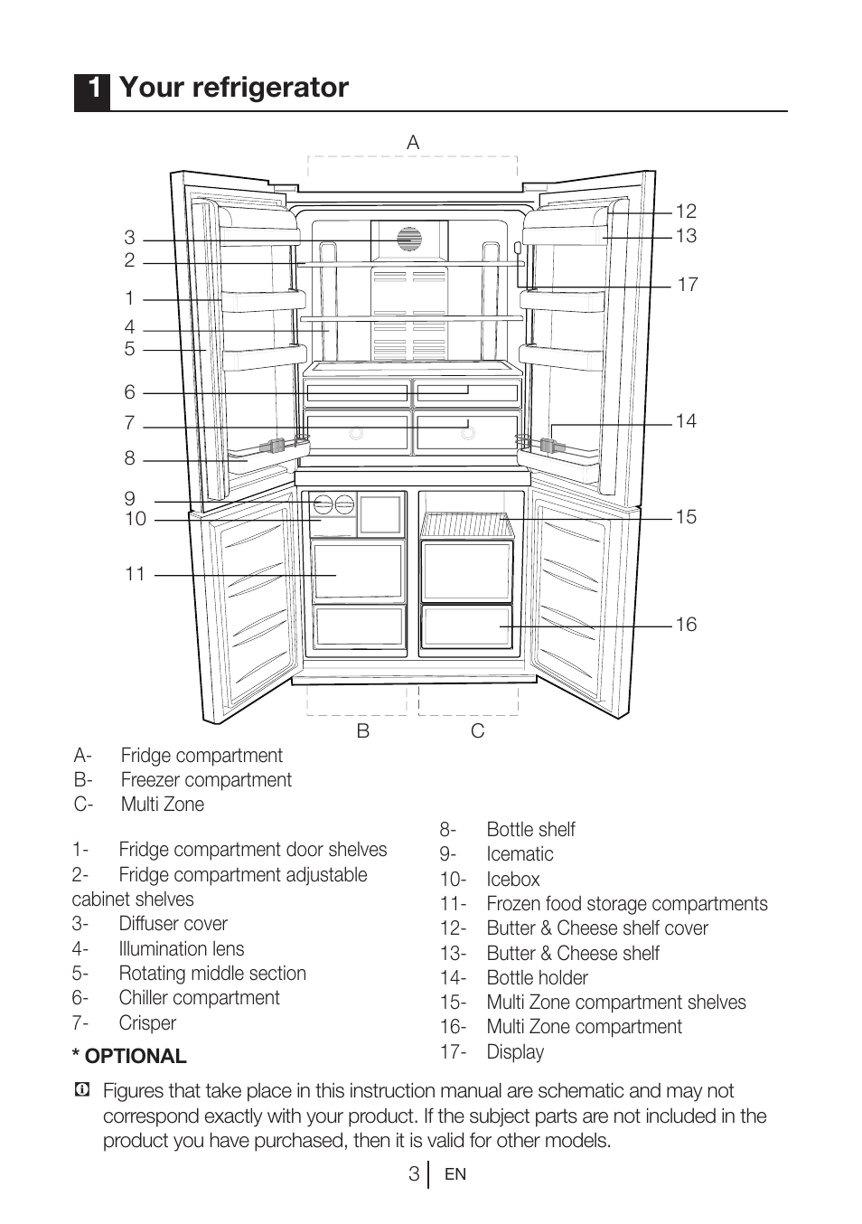 1your refrigerator | Blomberg KQE 1010 X User Manual | Page 4 / 84