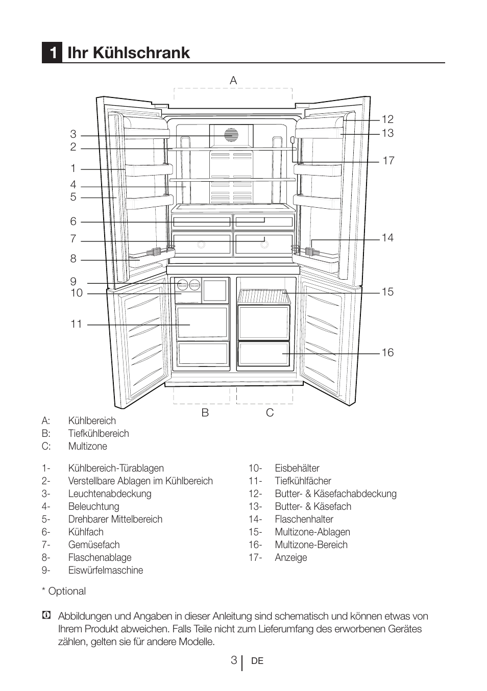 1ihr kühlschrank | Blomberg KQE 1010 X User Manual | Page 45 / 84