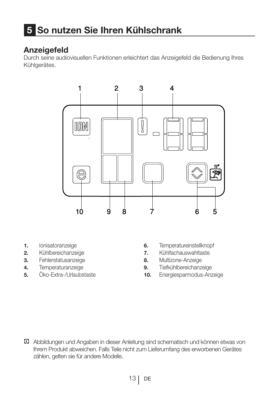 5so nutzen sie ihren kühlschrank | Blomberg KQE 1010 X User Manual | Page 55 / 84